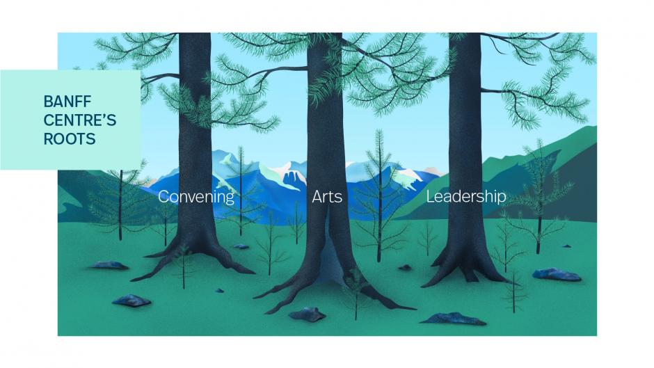 Banff Centre's Roots: Convening, Arts and Leadership. Banff Centre's Roots: Convening, Arts and Leadership.