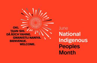 National Indigenous Peoples Month Graphic